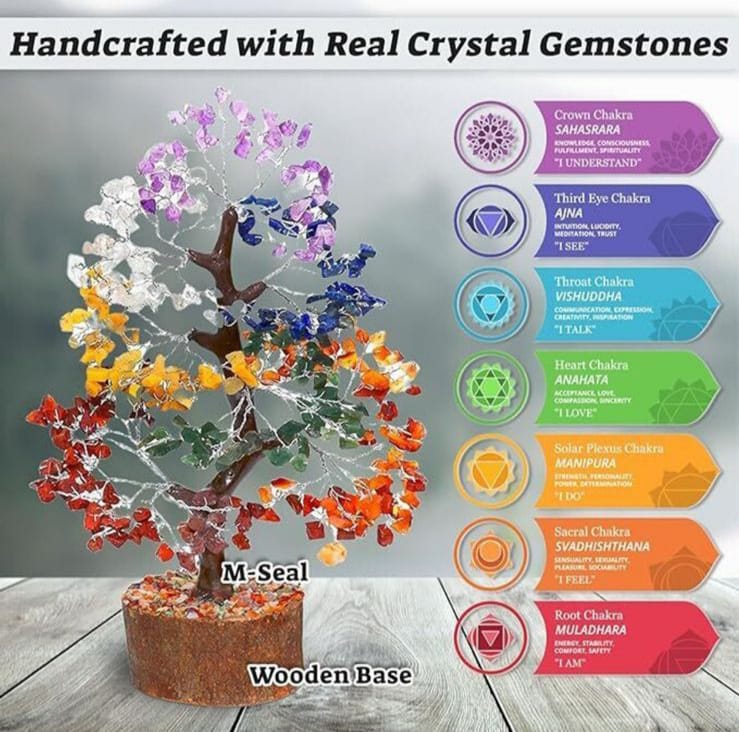 Seven Chakra Tree