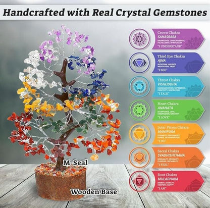Seven Chakra Tree