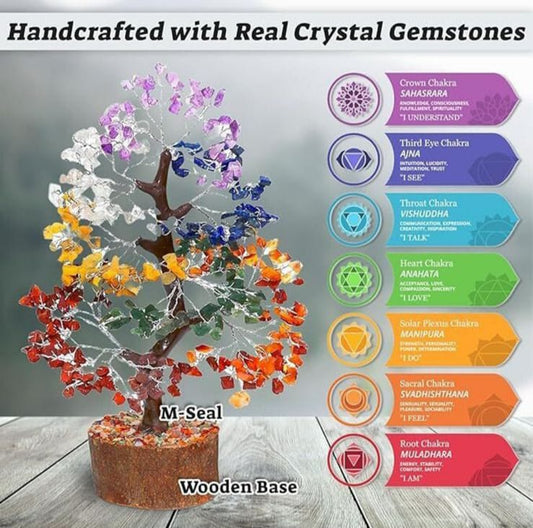 Seven Chakra Tree