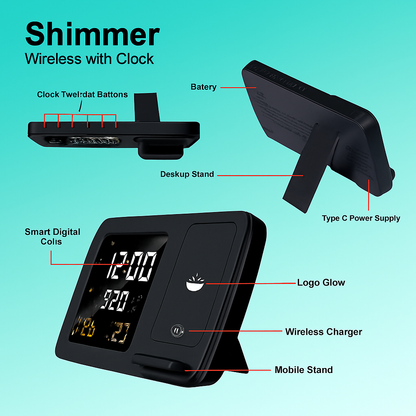 Shimmer Wireless with Clock